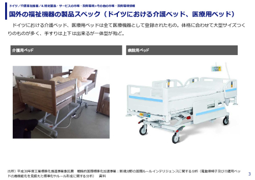 国外の福祉機器の製品スペック（ドイツにおける介護ベッド、医療用ベッド）